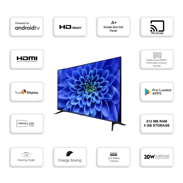 Geo Vision 80 cm (32 inches) True Frameless Smart Android LED TV 512MB/8GB - Image 2