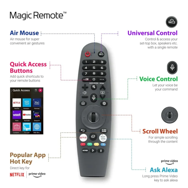 Geo Vision 109 cm (43 inches) True Frameless Smart Android WEB OS LED TV With Dolby Digital Sound & Air Mouse Remote 1.5GB/8GB - Image 3